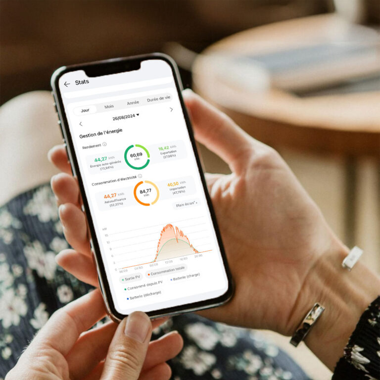 Optimisez votre installation solaire : Suivre votre production d’électricité au quotidien