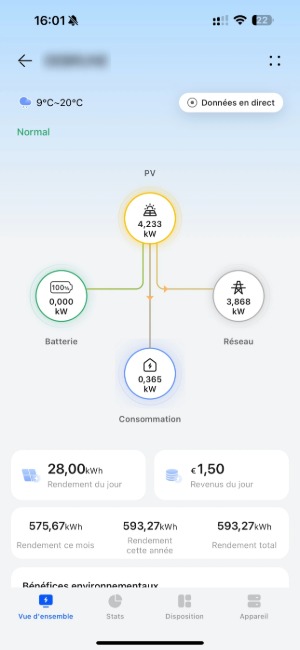 Exemple de suivi de production électrique-1